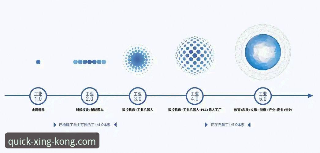 星空体育登录入口网址 揭秘星空体育平台:登录入口网址背后的技术革新与行业趋势